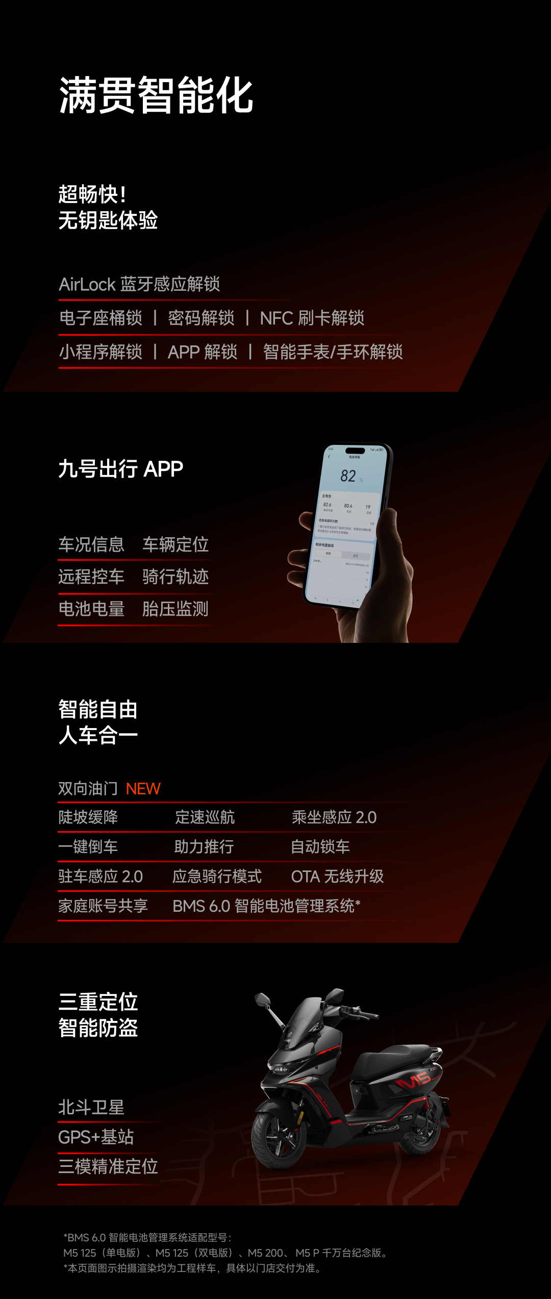九号M5智能电动摩托车｜头号旗舰