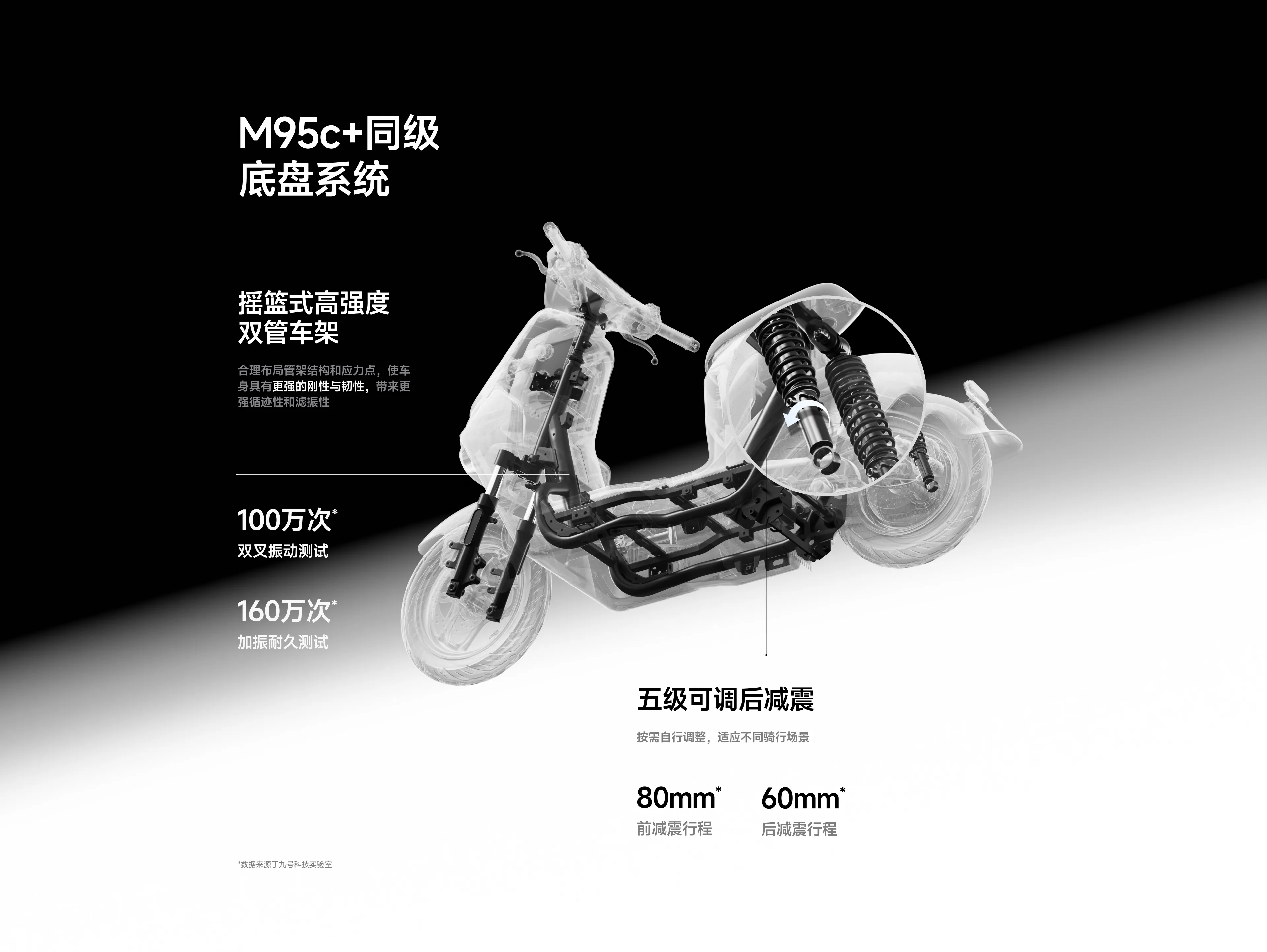 九号Mz MIX , 时尚设计与灵活操控的理想搭档