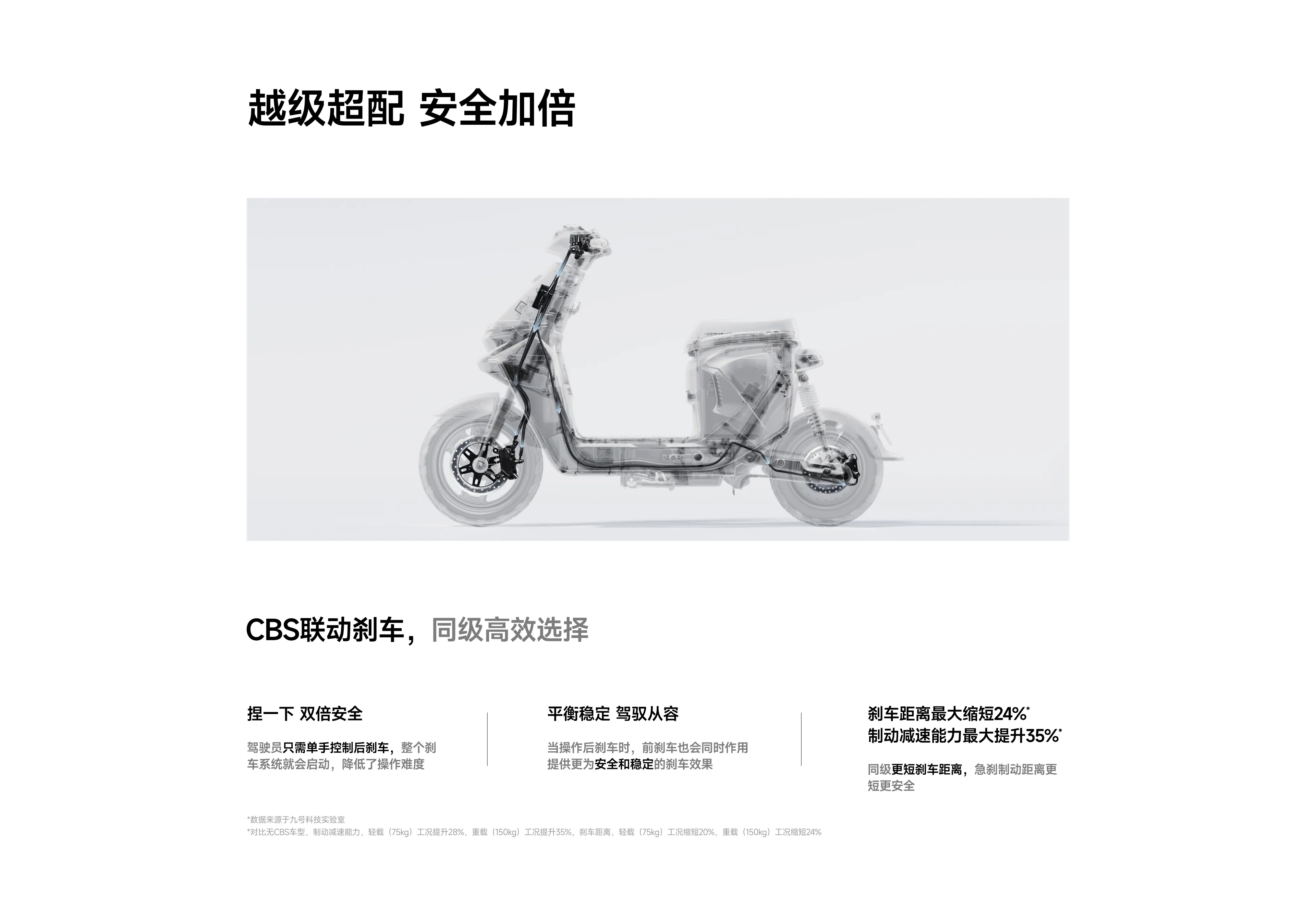 九号Mz MIX , 时尚设计与灵活操控的理想搭档