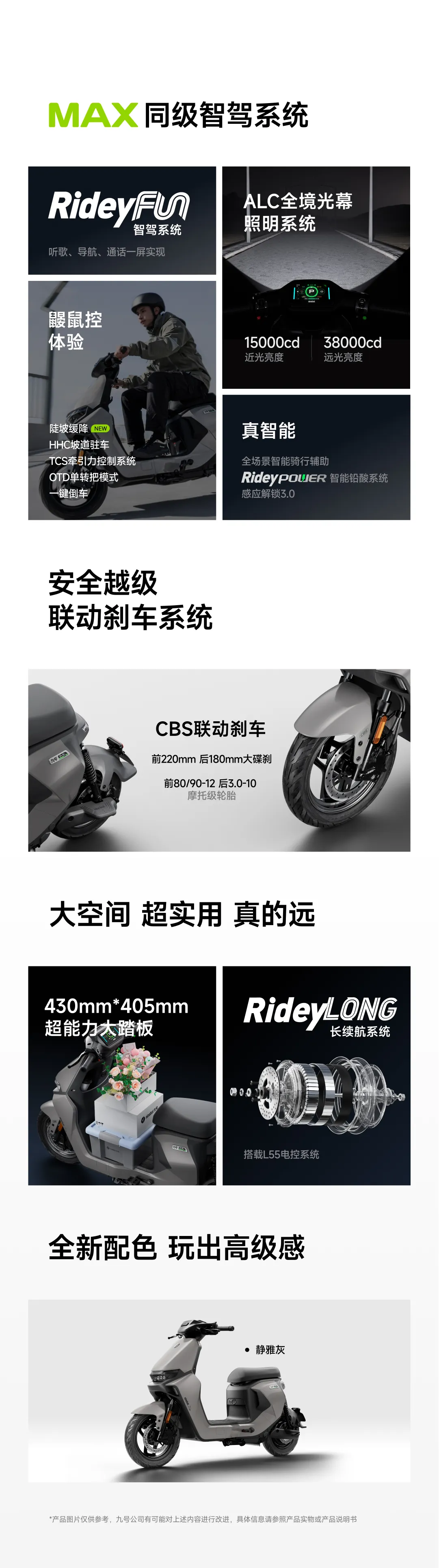 彷徨引力 萬代 #BANDAI 新商品到貨～