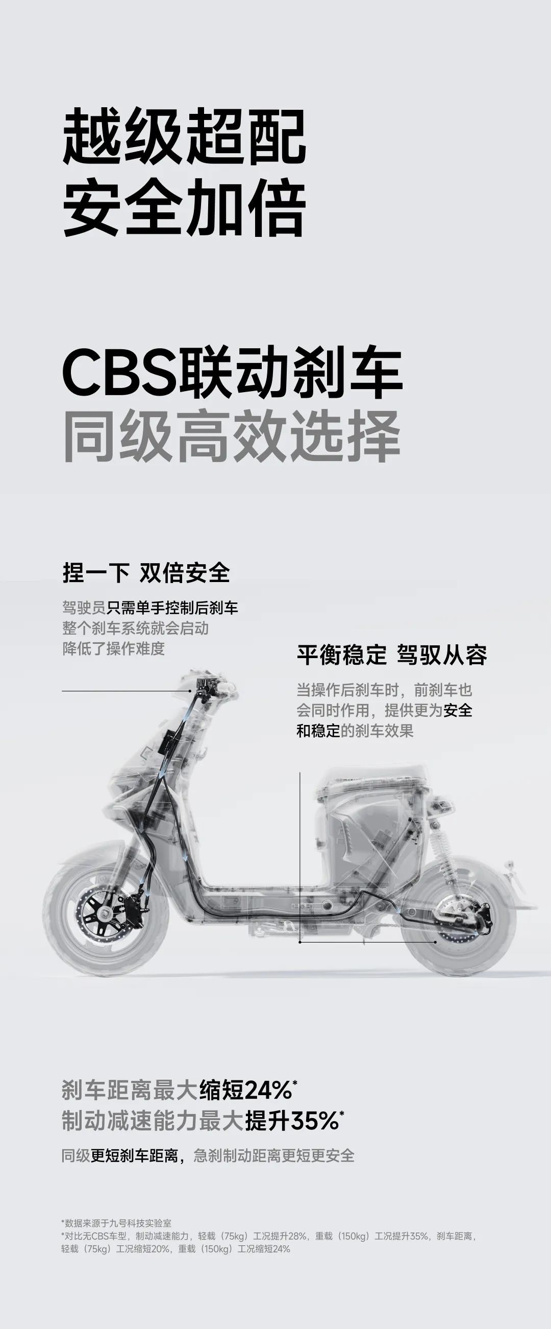 九号Mz MIX , 时尚设计与灵活操控的理想搭档